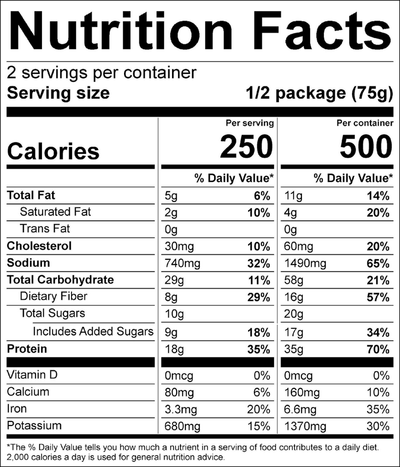 Nutrition Facts