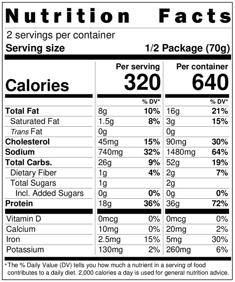 Nutrition Facts