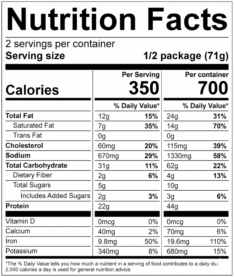 Nutrition Facts